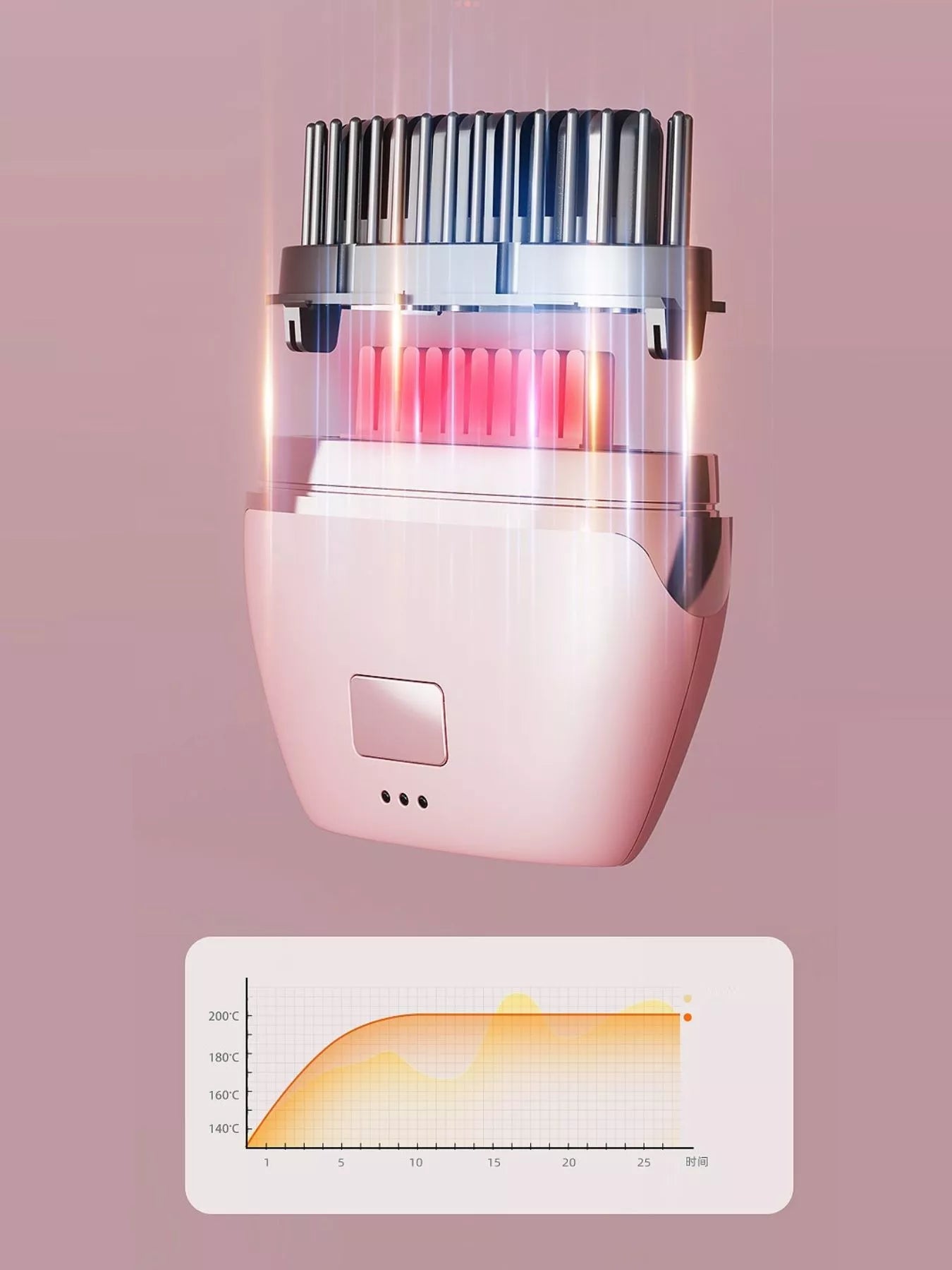 Portable Heated Hair Straightening Comb