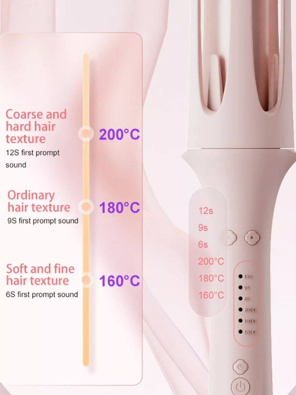 Automatic Rotating Hair Curling Iron