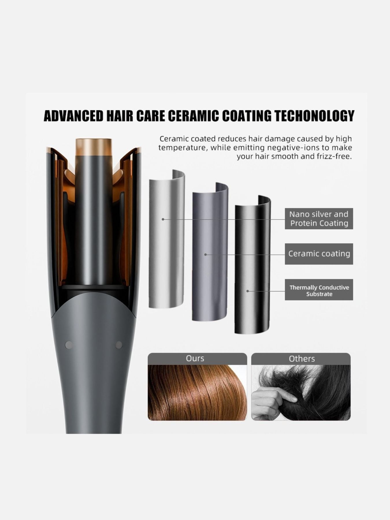 Automatic Rotating Hair Curling Iron