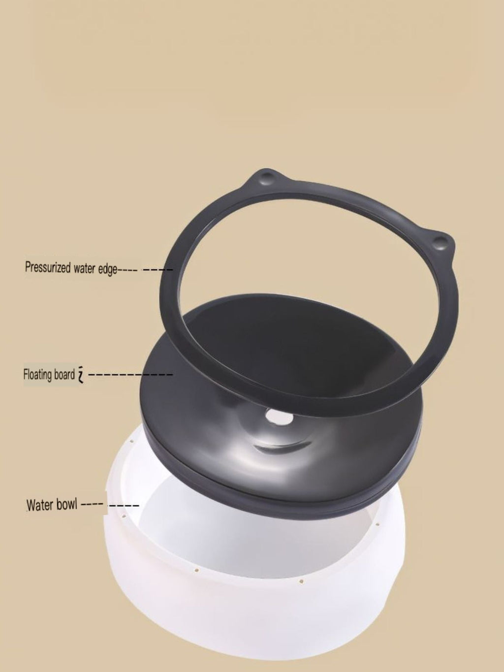 Cute Cat Ear Pet Bowls