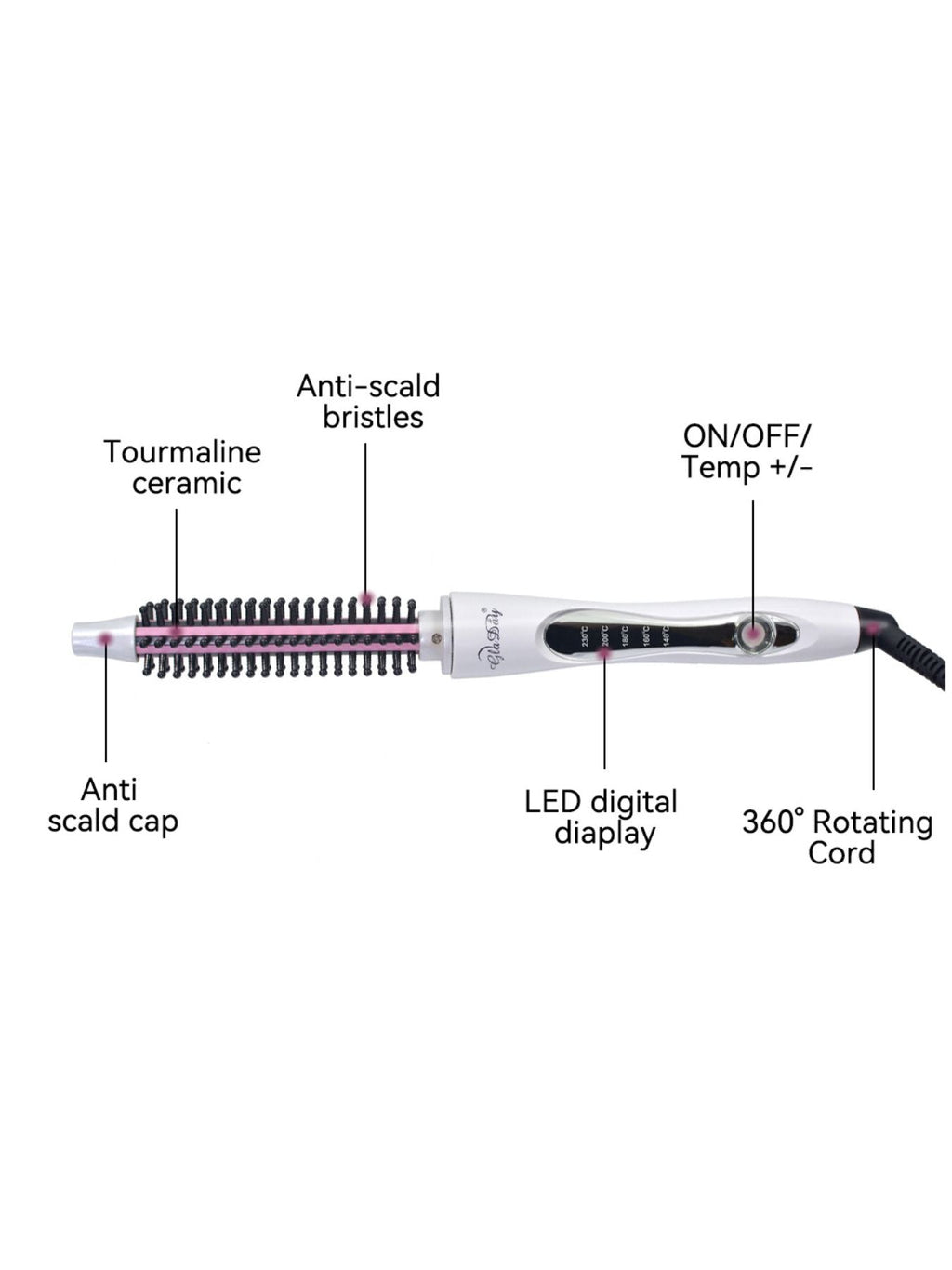 Rotating Hot Air Brush