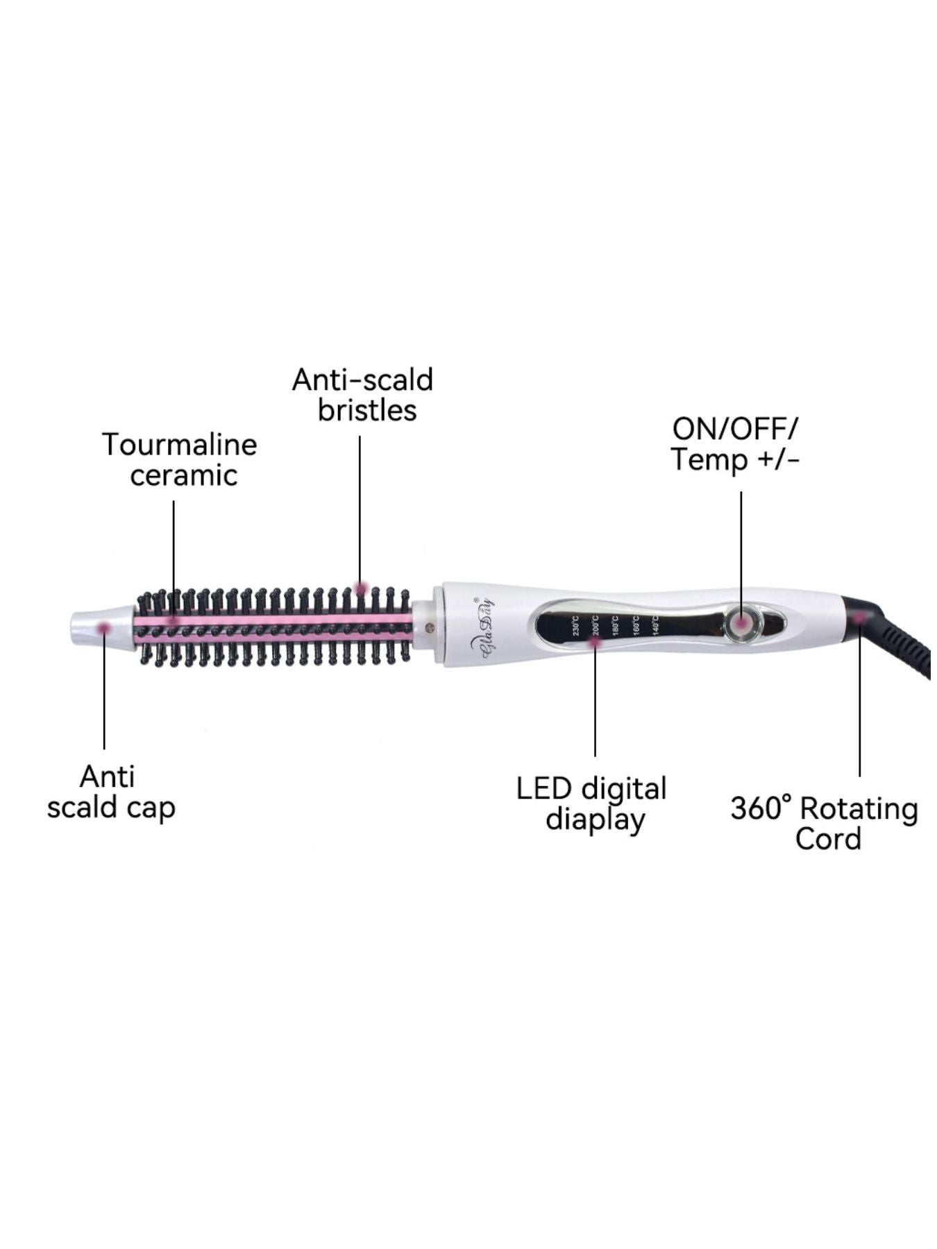 Rotating Hot Air Brush