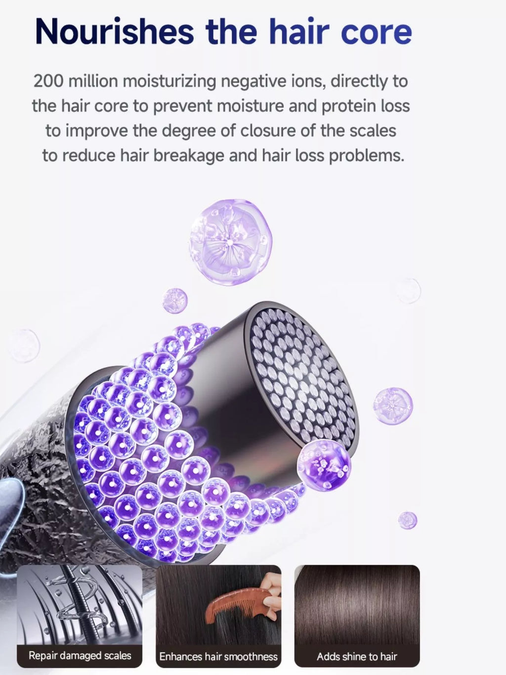 Constant Temperature High-Speed Hair Dryer