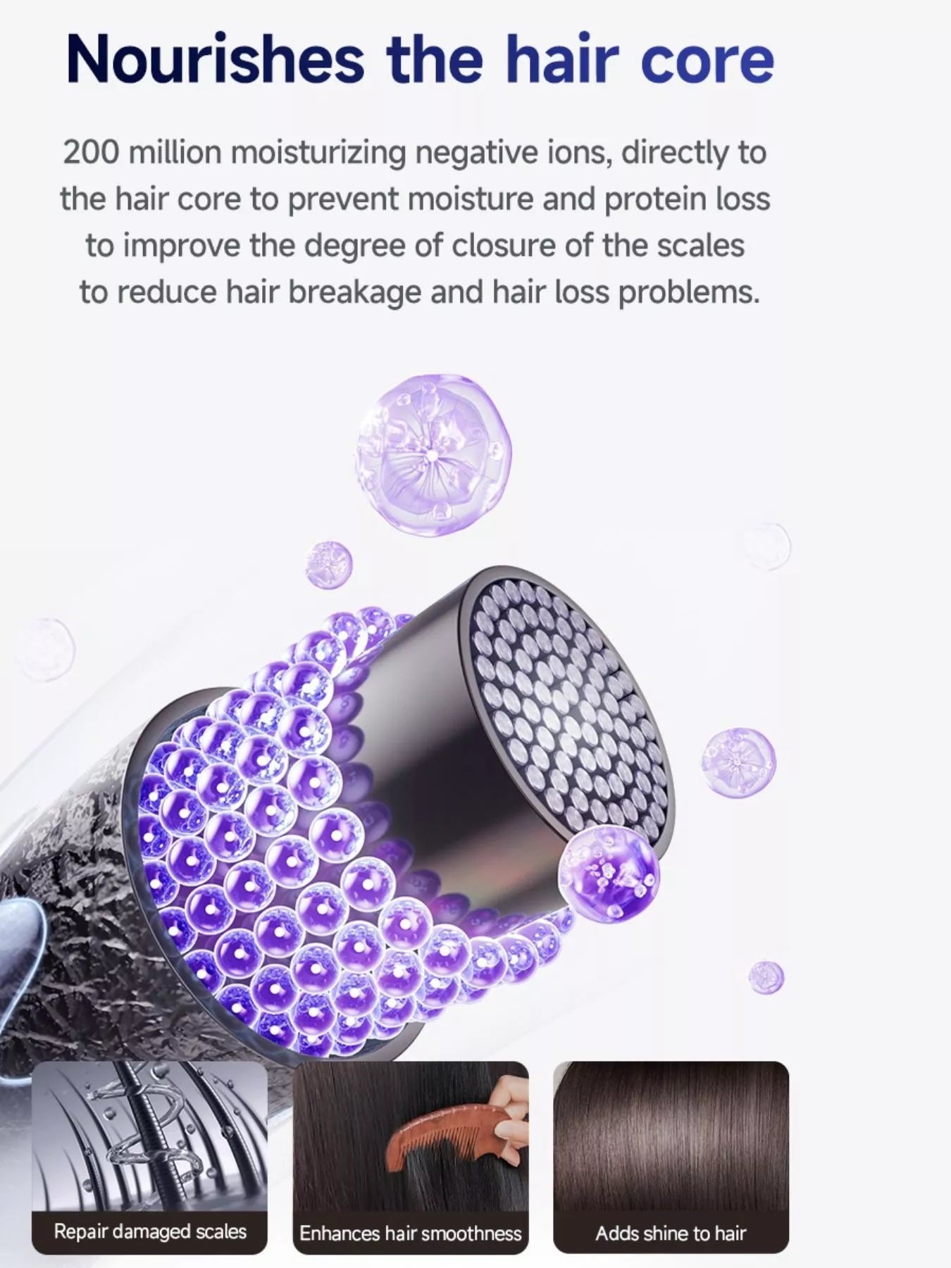 Constant Temperature High-Speed Hair Dryer