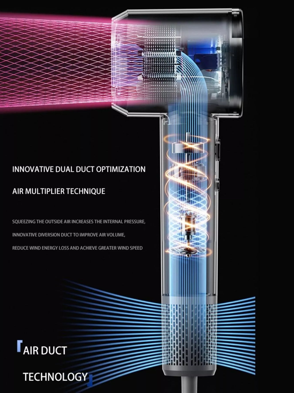 Intelligent Temperature Control High-Speed Hair Dryer