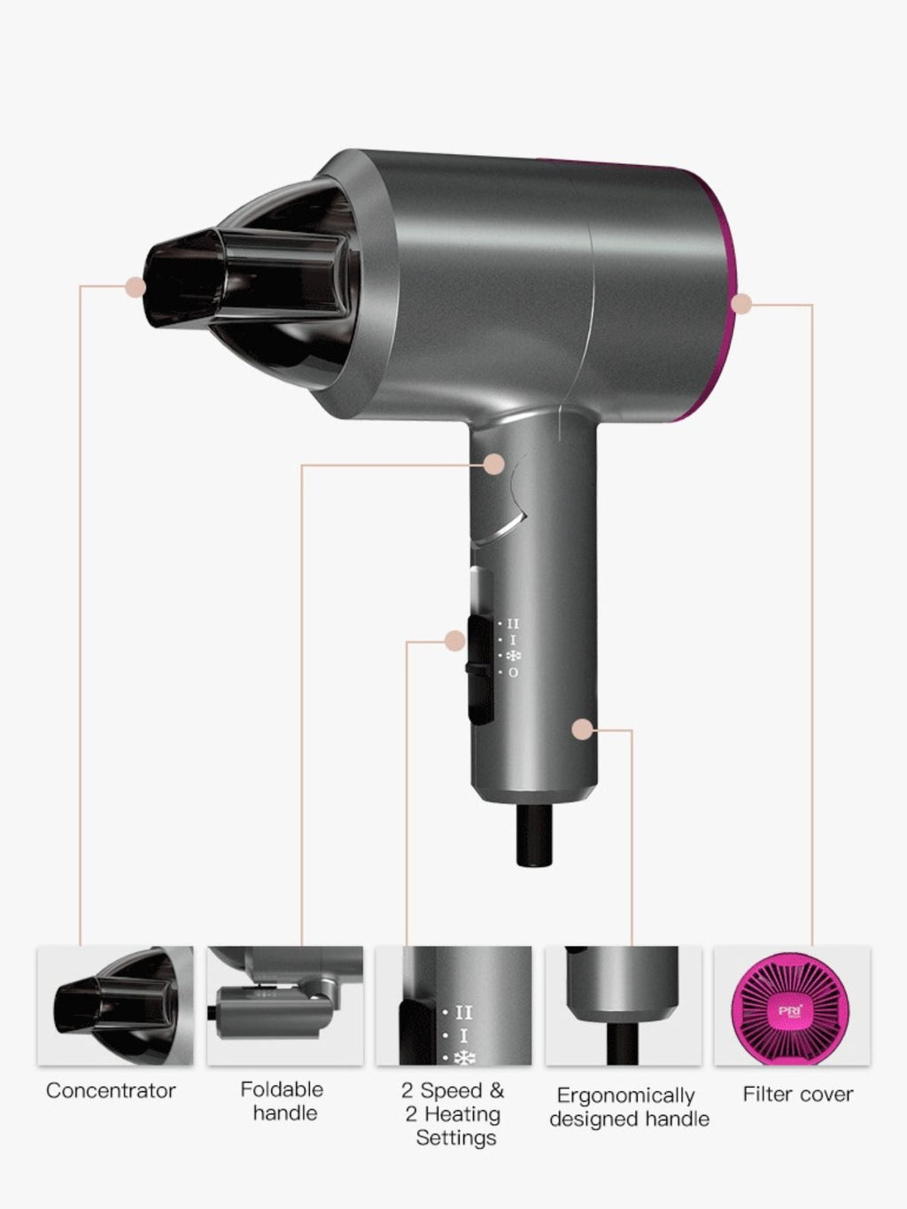 Lightweight Household Hair Dryer
