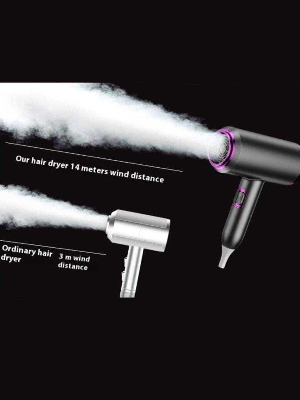 Portable Negative Ion Household Hair Dryer