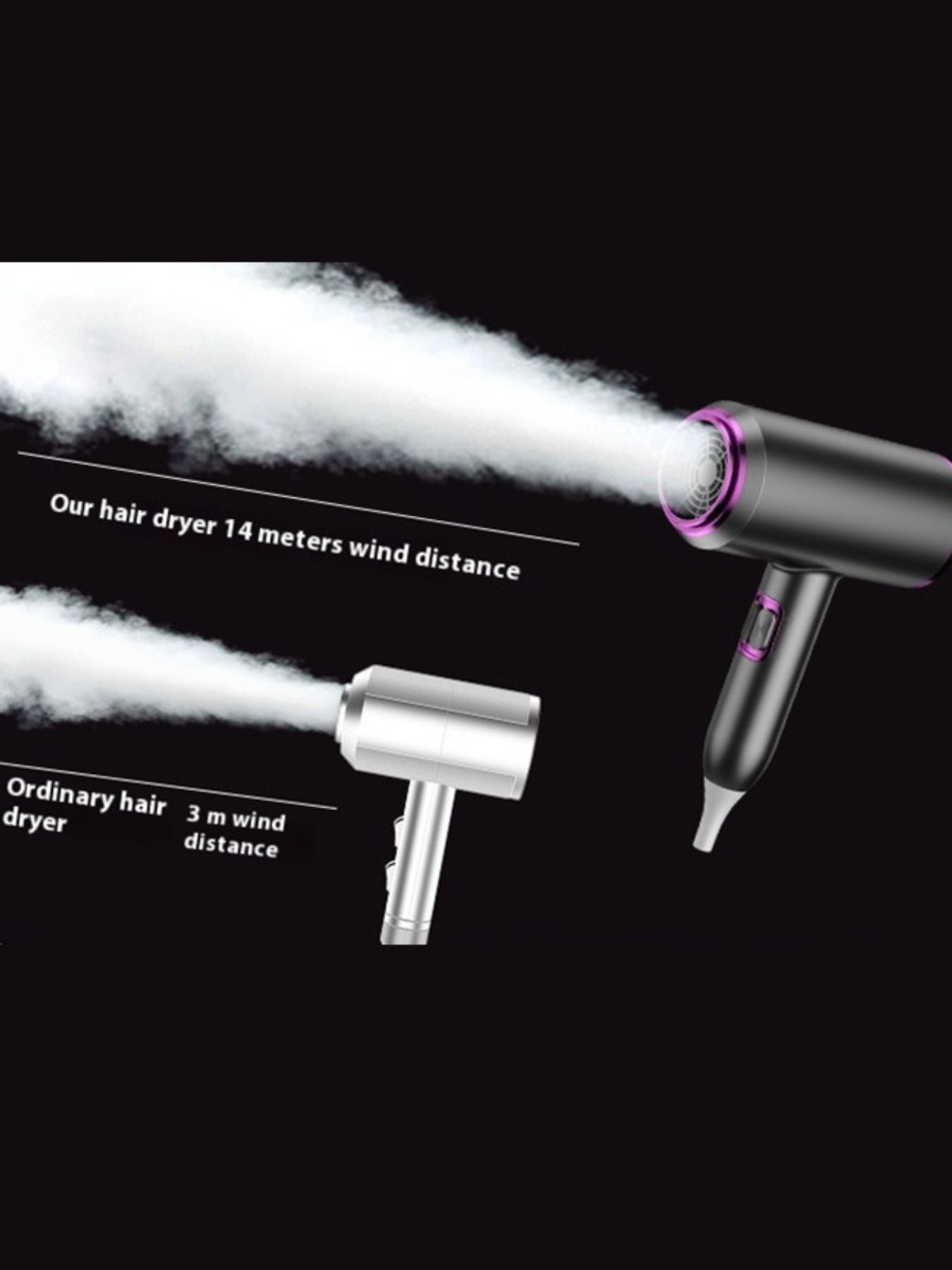 Portable Negative Ion Household Hair Dryer