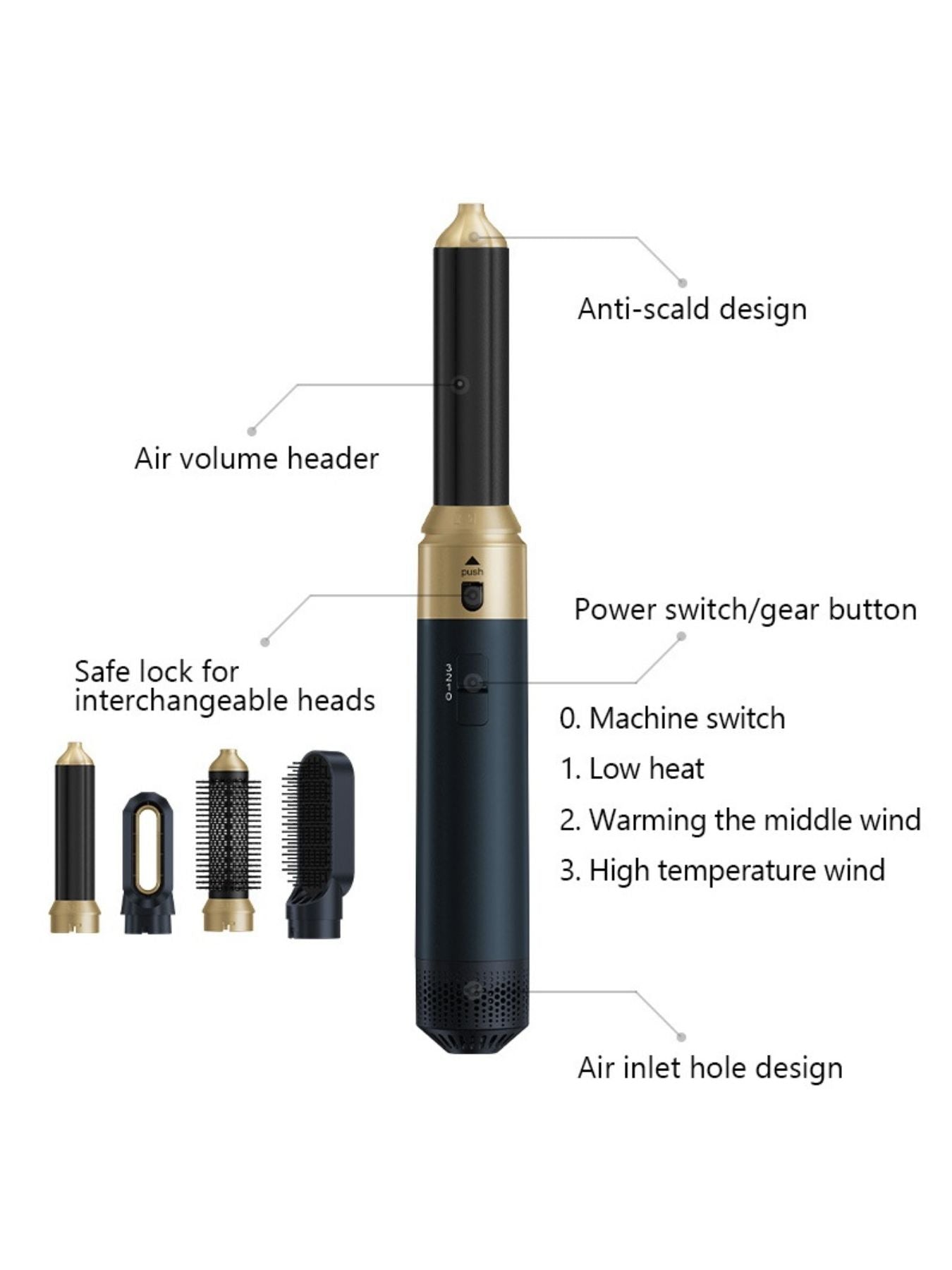 6-in-1 Interchangeable Curling Iron Set