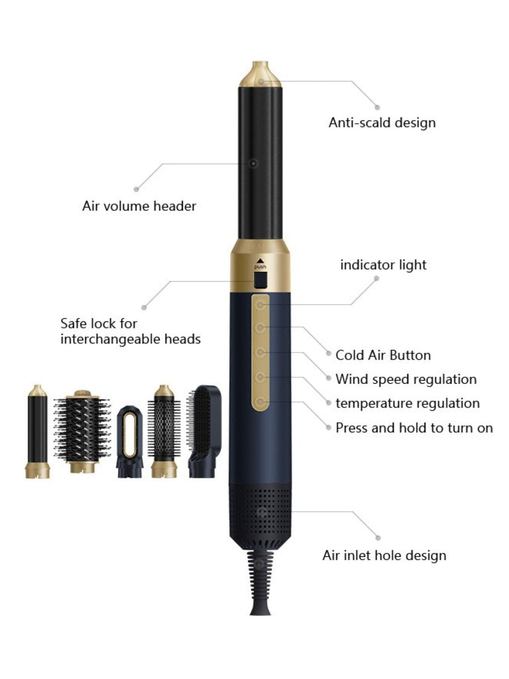 6-in-1 Multifunctional Hot Air Brush