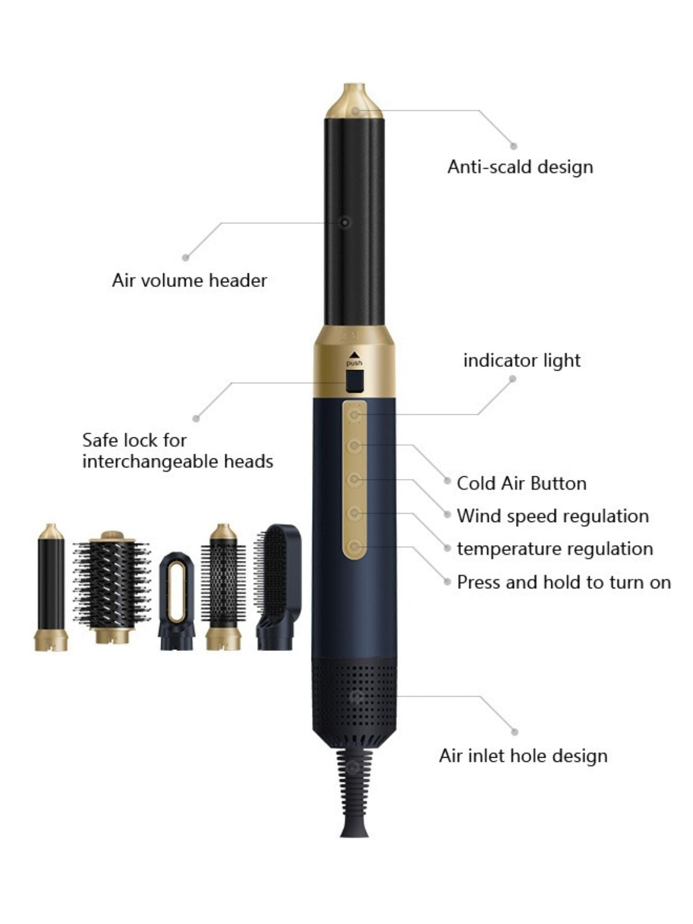 6-in-1 Multifunctional Hot Air Brush