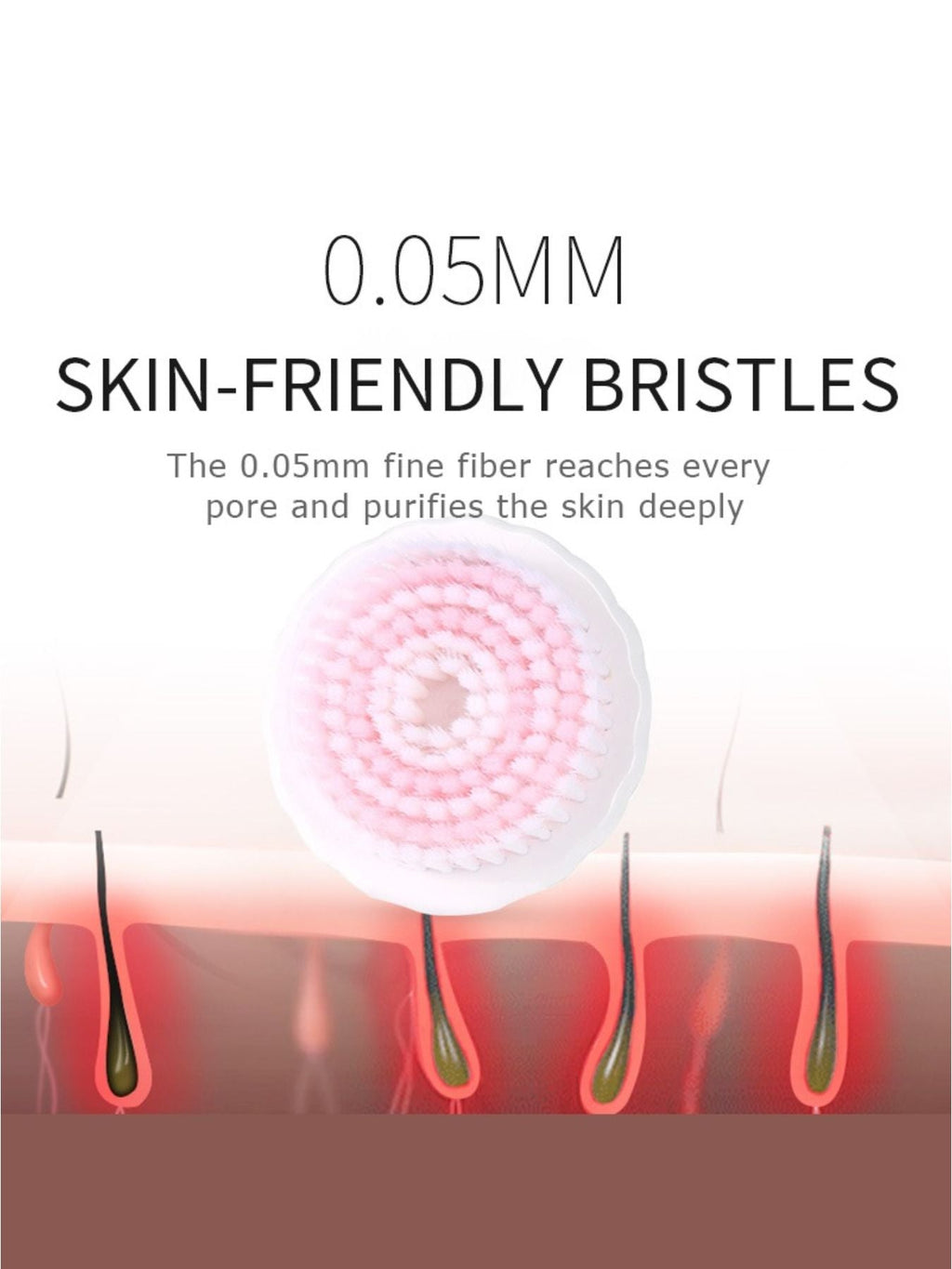 Electric Rotating Facial Cleansing Brush