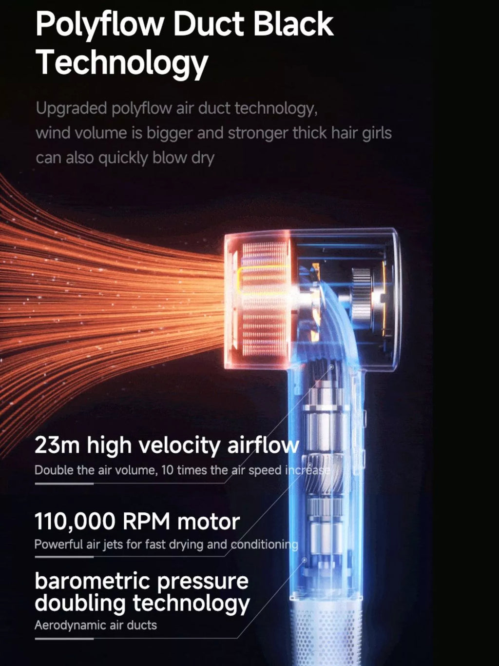 Constant Temperature High-Speed Hair Dryer