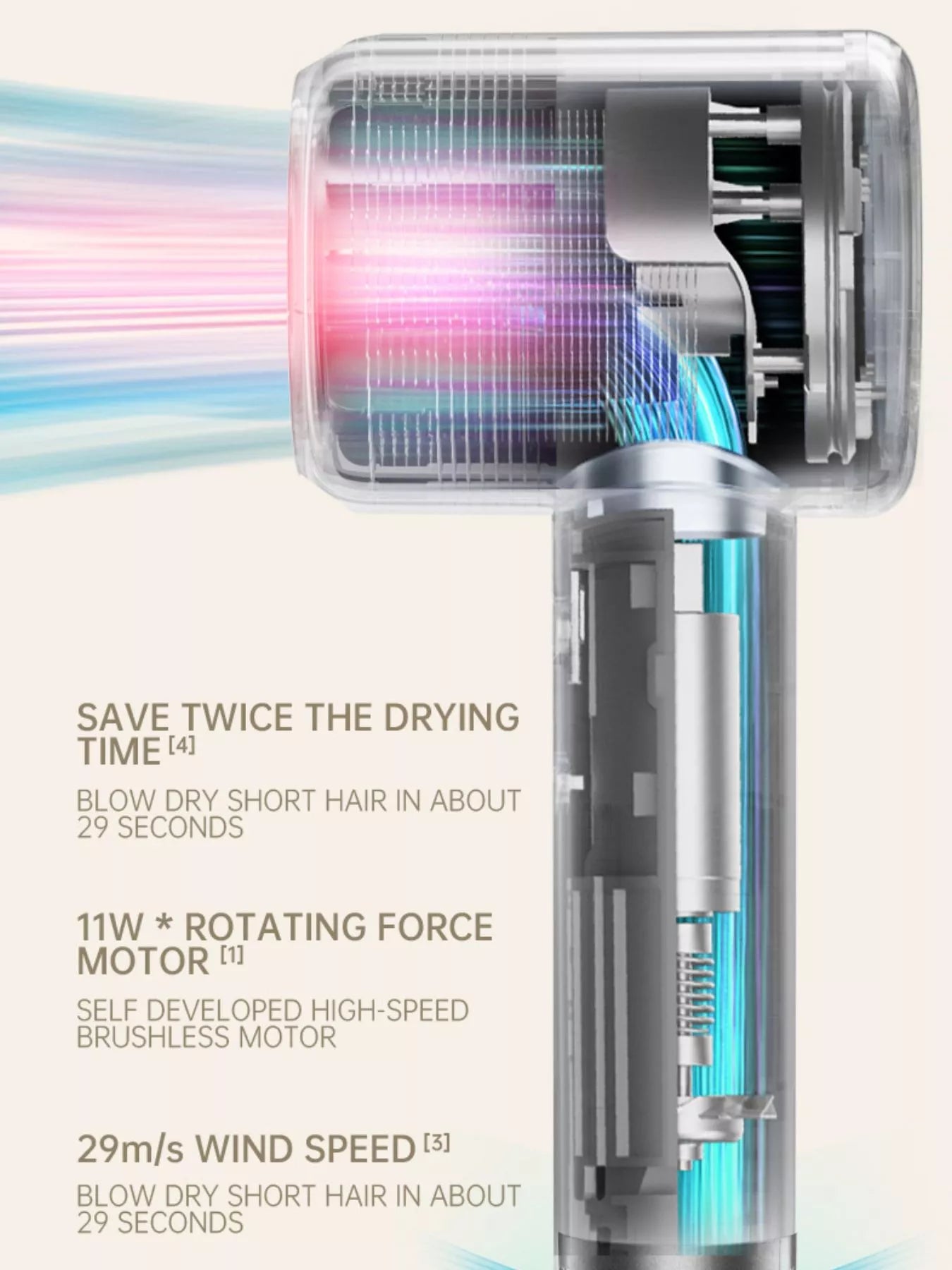 Lightweight High-Speed Hair Dryer