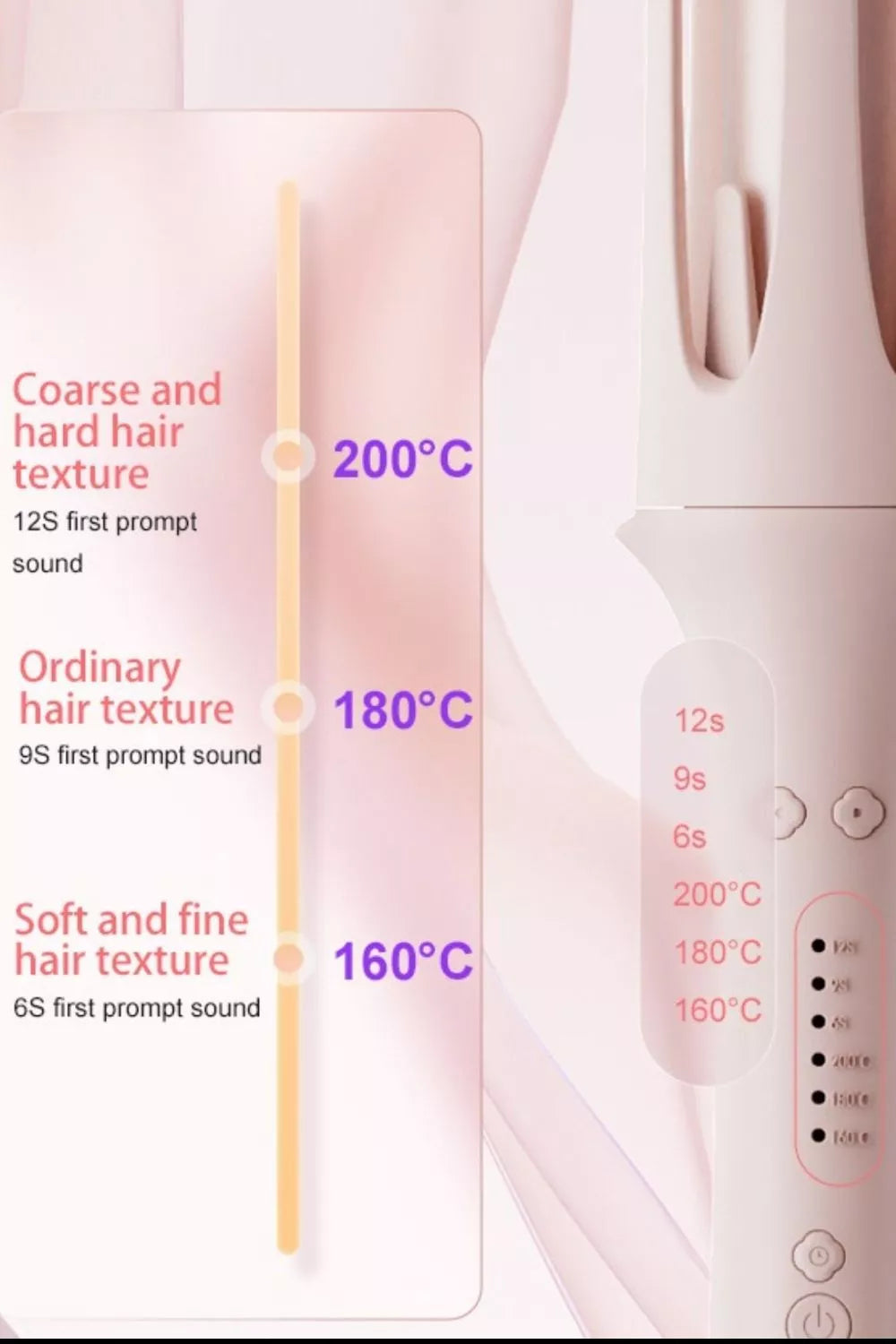 Automatic Rotating Curling Iron