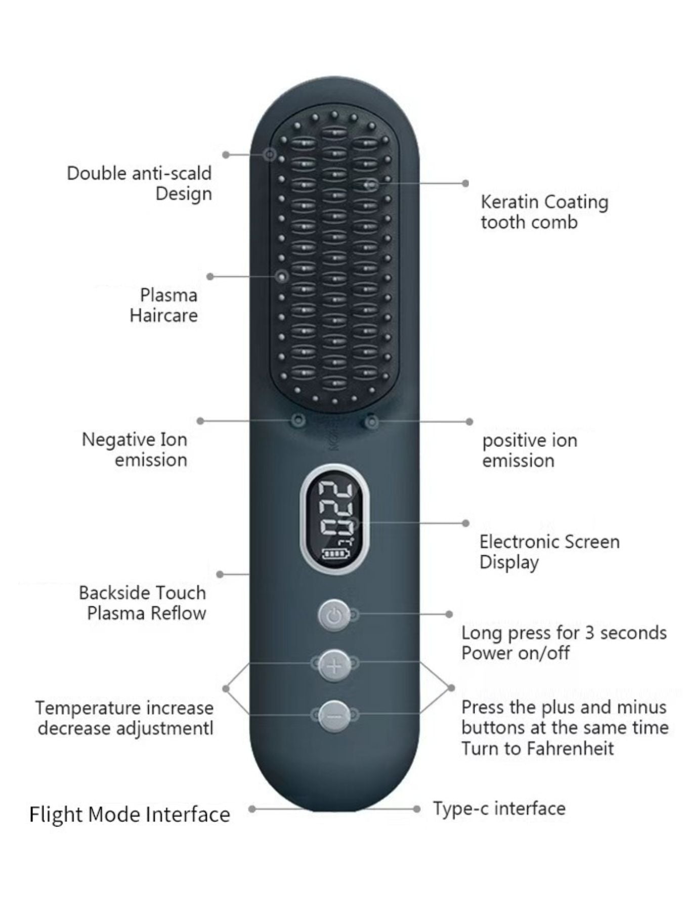 Heated Straightening Comb