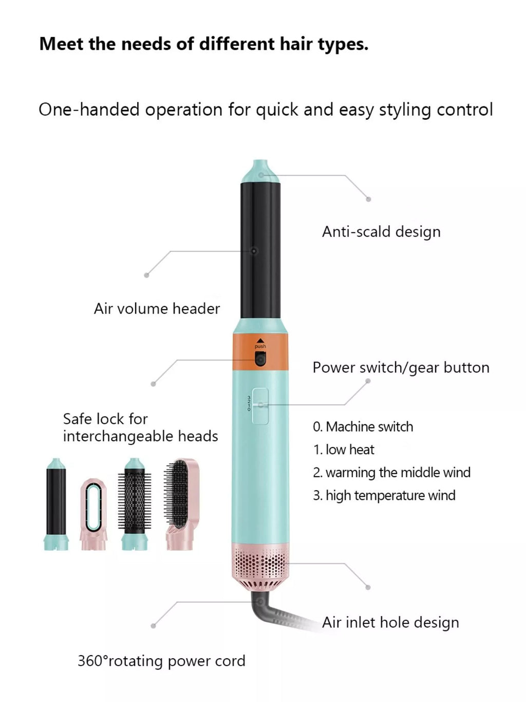 5-in-1 Interchangeable Curling Iron Wand Set