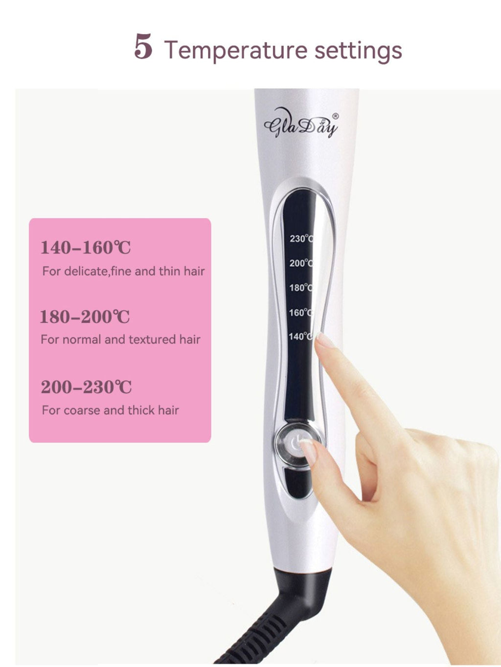 Rotating Hot Air Brush
