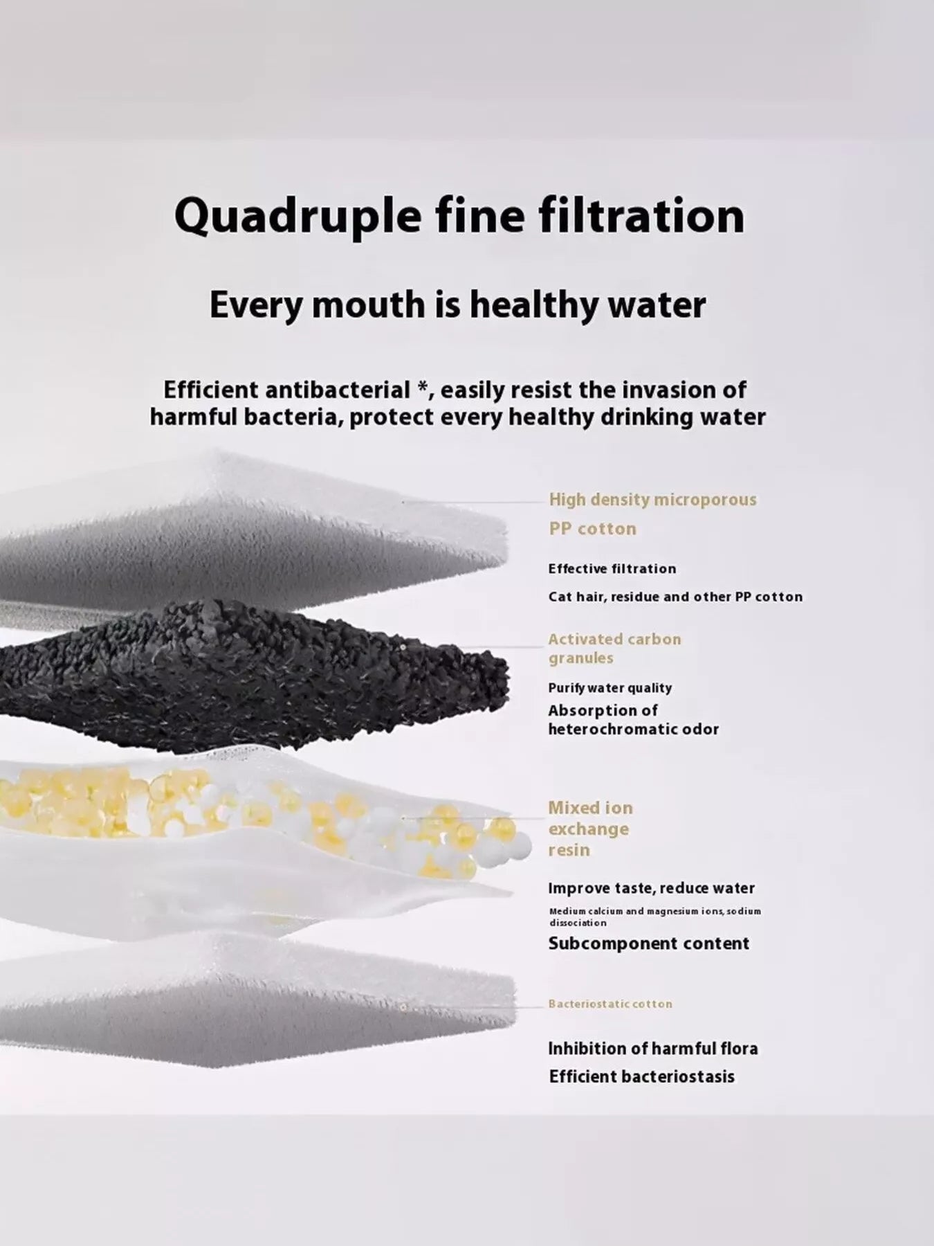 Automatic Pet Water Fountain