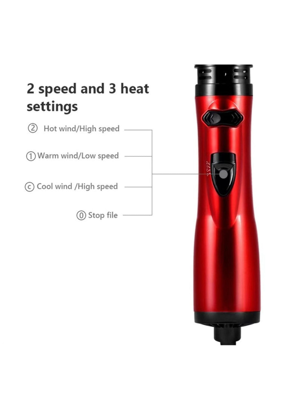 3-in-1 Interchangeable Hot Air Brush