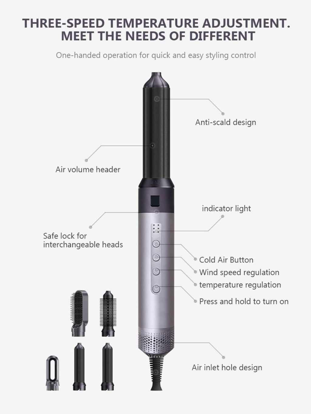 5-in-1 Hot Air Brush