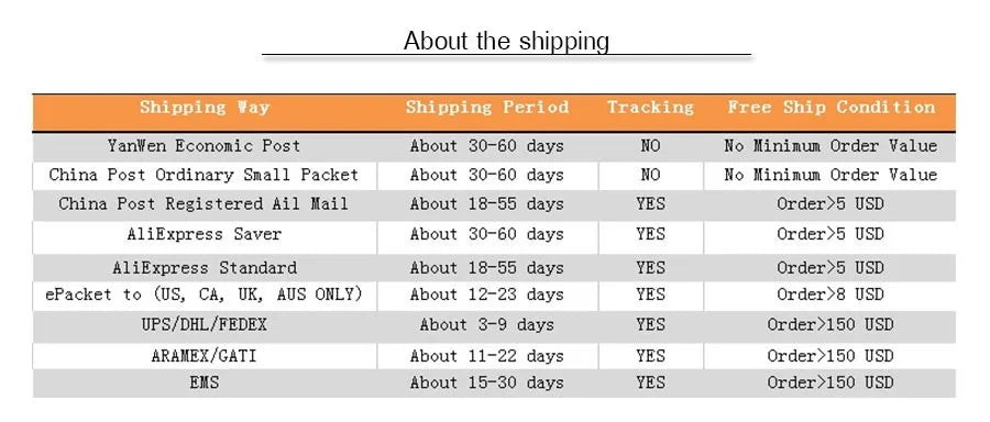 4Pcs/Set Cotton Panties Low Rise Briefs Women Underwear Bikini Ladies Sexy Underpants Female Intimates Girls Lingerie 2022 Hot