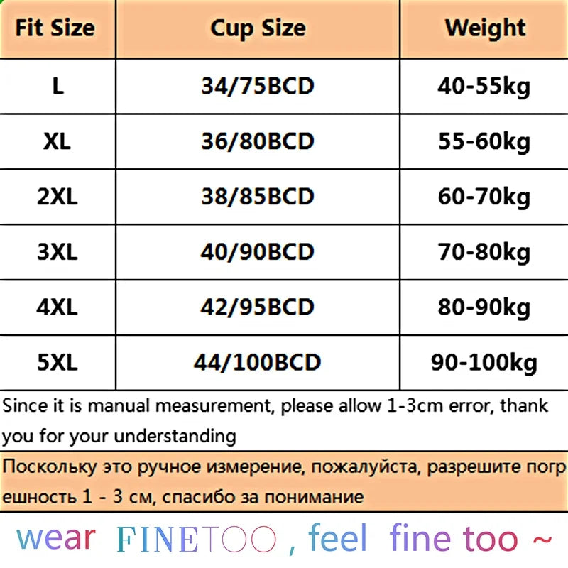 L-5XL Contrast Lace Wireless Bras For Womens Lingerie Top Female Lace Bra Underwire Plus Size Brassiere Perspective Sexy Bras