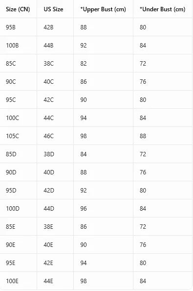 Plus Size Women's Floral Lace Push Up Bra Lace Backless Underwear with Underwire Side Support Minimizer Comfortable Lingerie