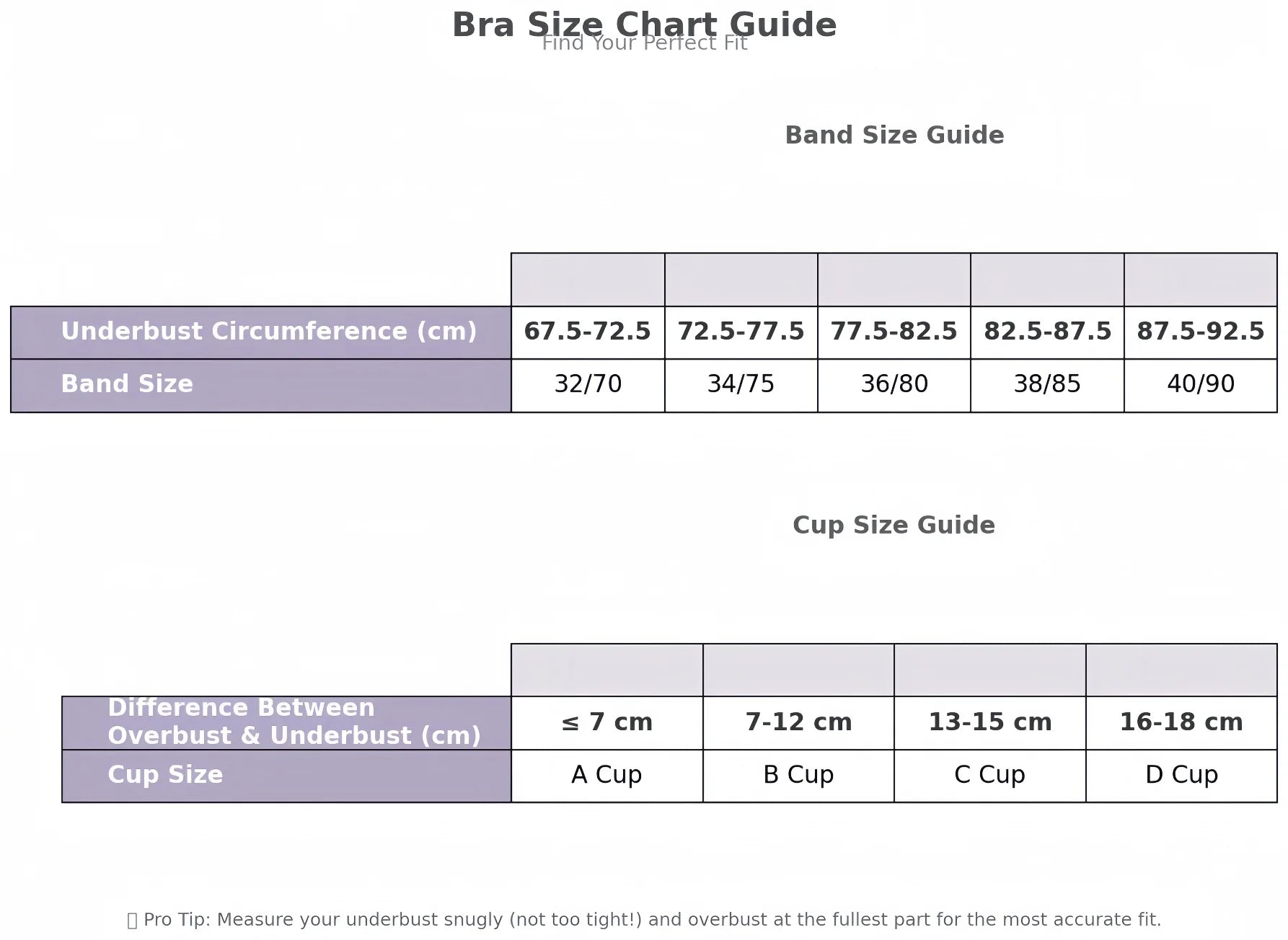 Women's Strapless Bra with Push-up Support Non-slip Bra Comfortable and Breathable Solid Color Bra for Women