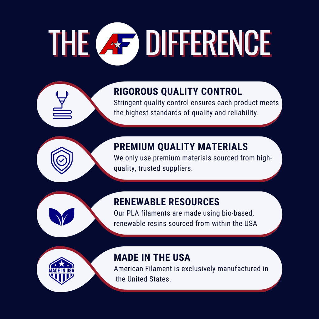 Warm Lithophane White AF 1.75mm PLA Filament - created by Lithophane Maker!