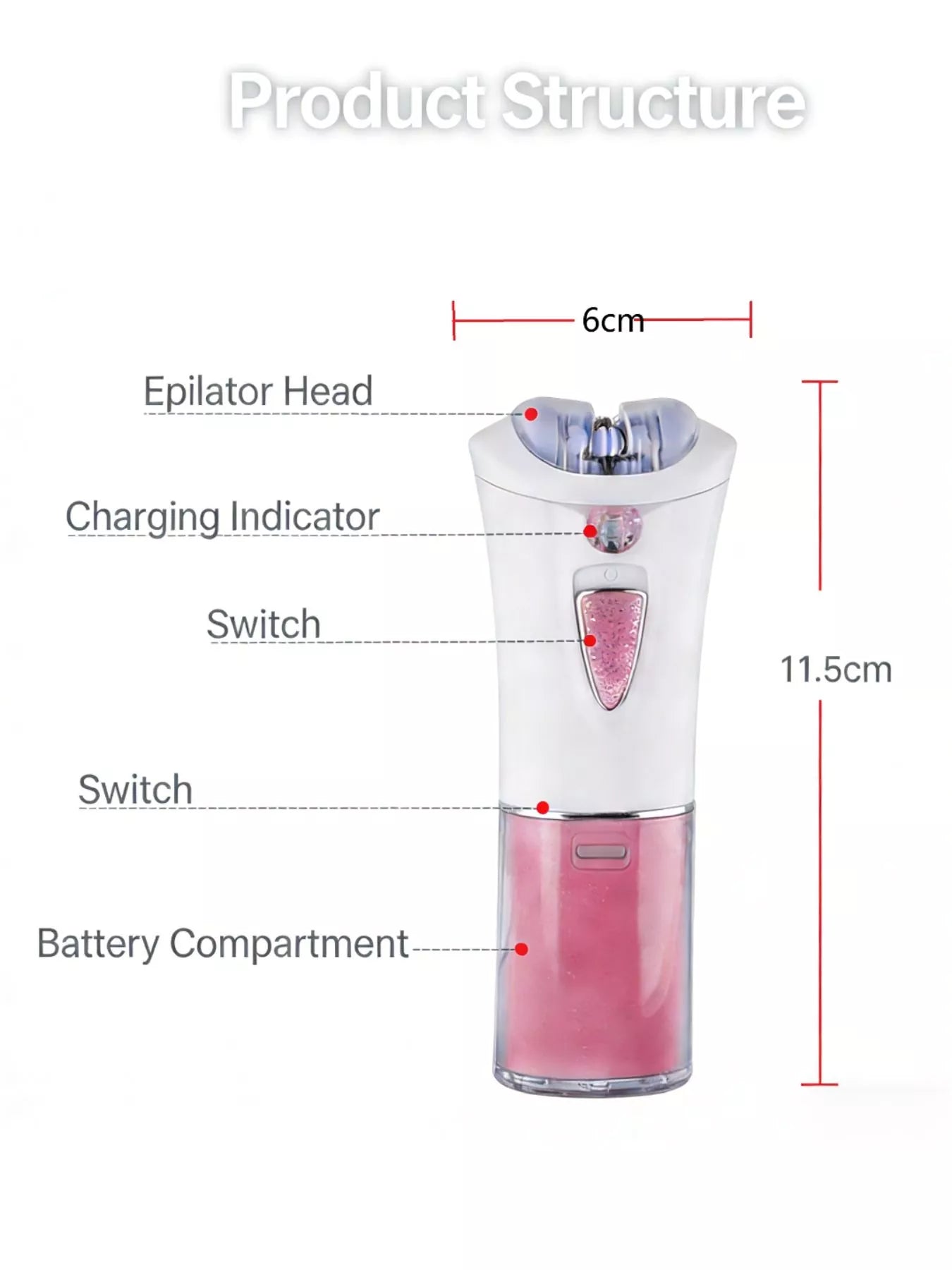 Painless Portable Hair Removal