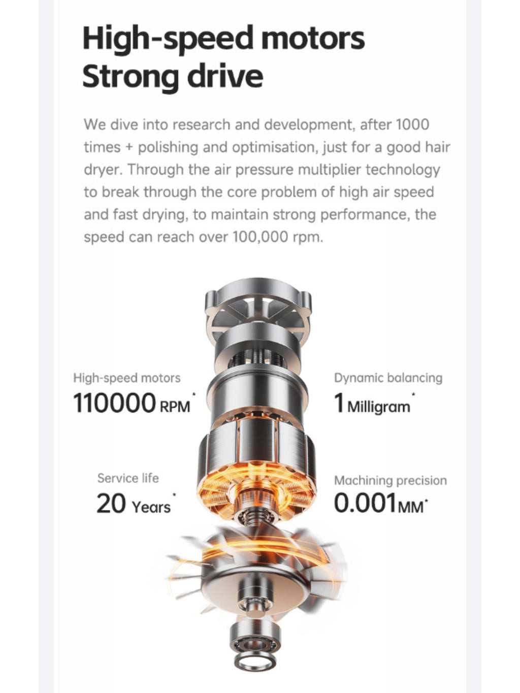Lightweight High-Speed Hair Dryer