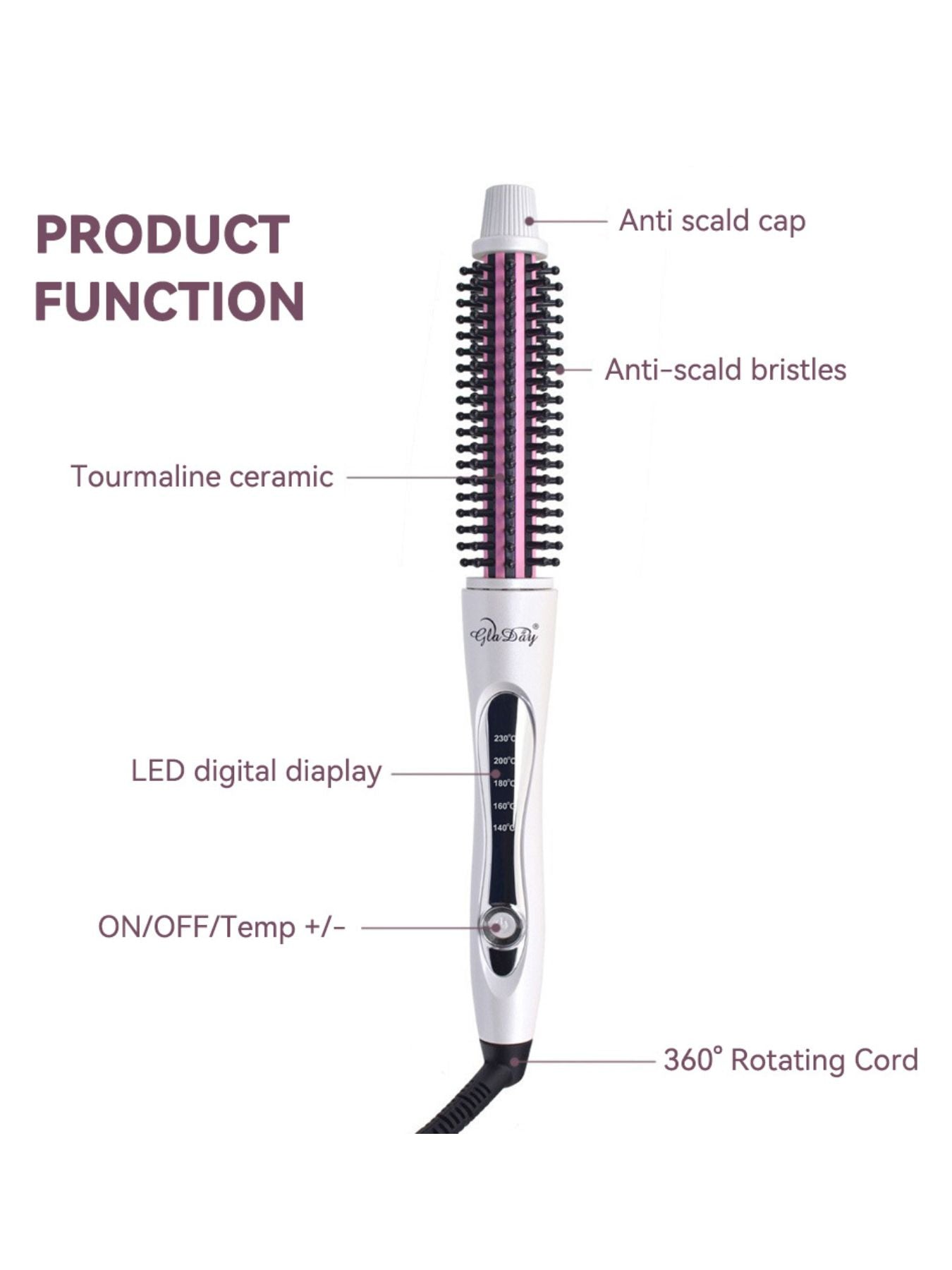 Rotating Hot Air Brush