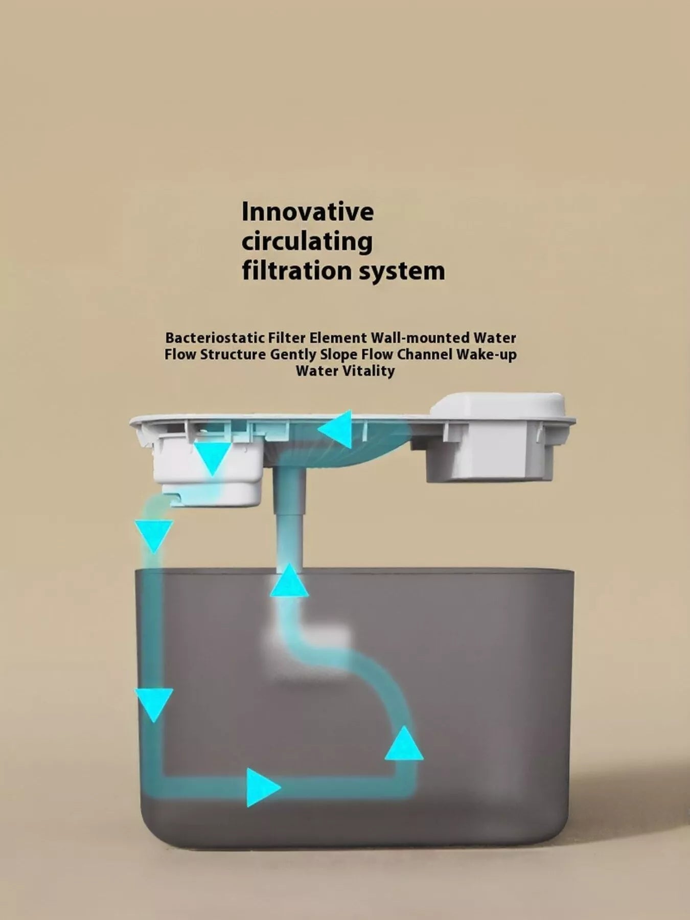 Automatic Pet Water Fountain