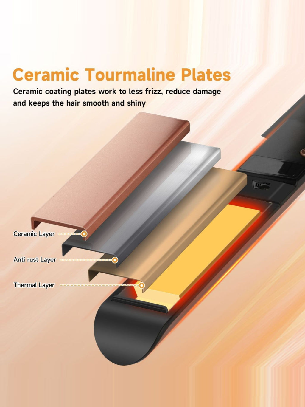 Fast Heating Hair Straightener