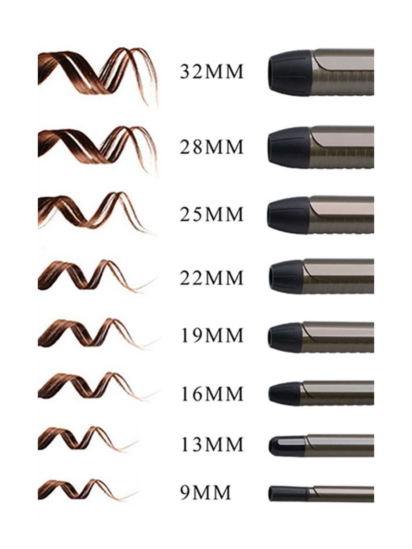 Fast Heating Curling Iron