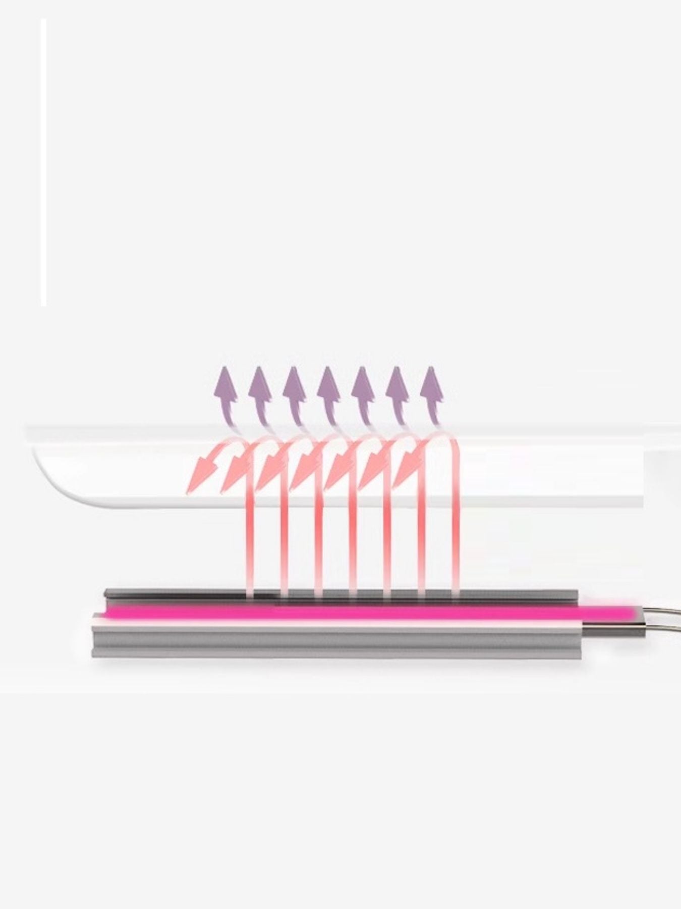 Fast Heating Curling Iron