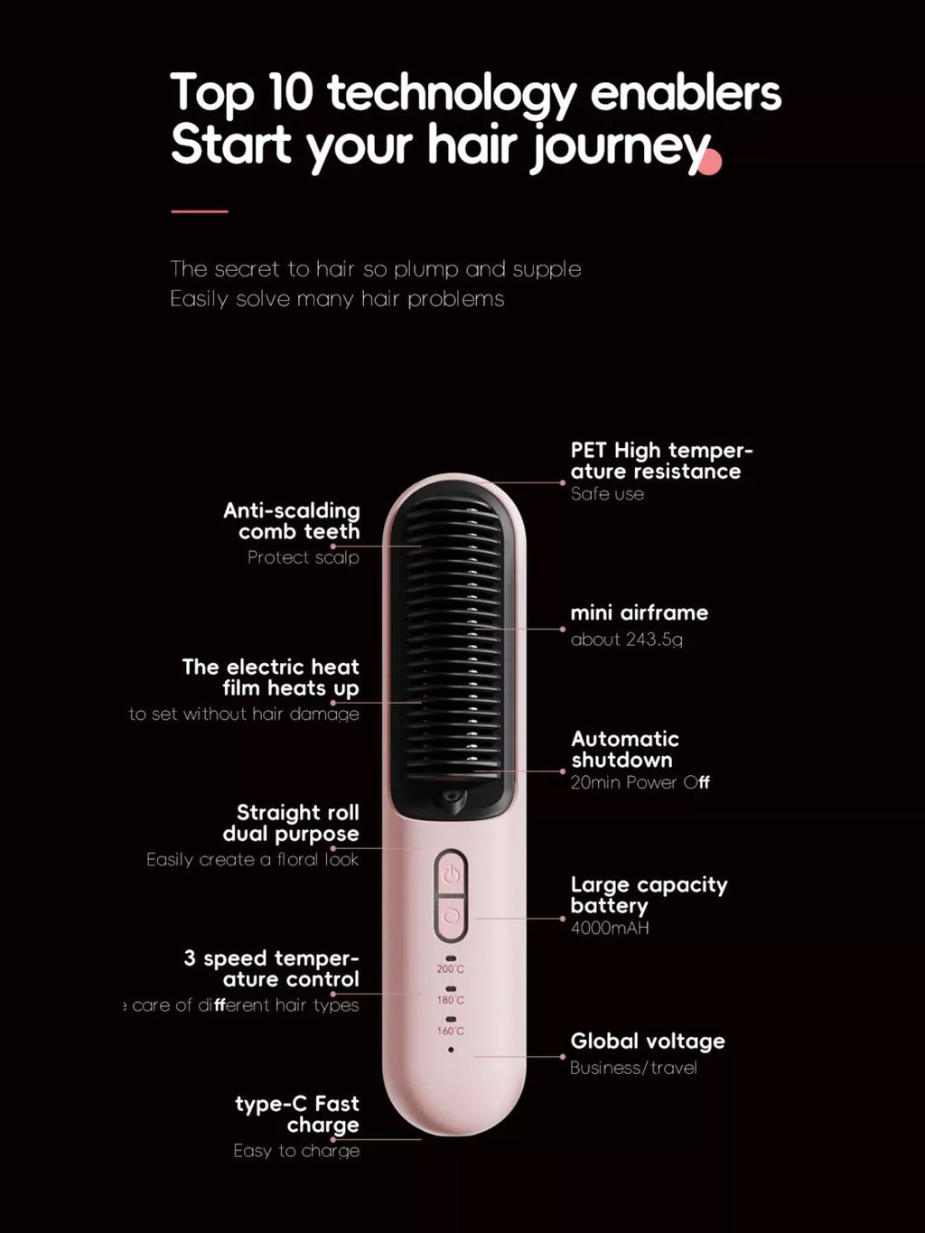 Fast Heating Hair Straightening Comb