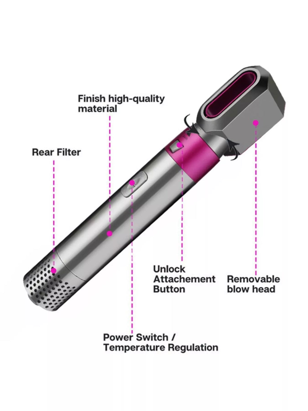 Adjustable Temperature Curling Iron
