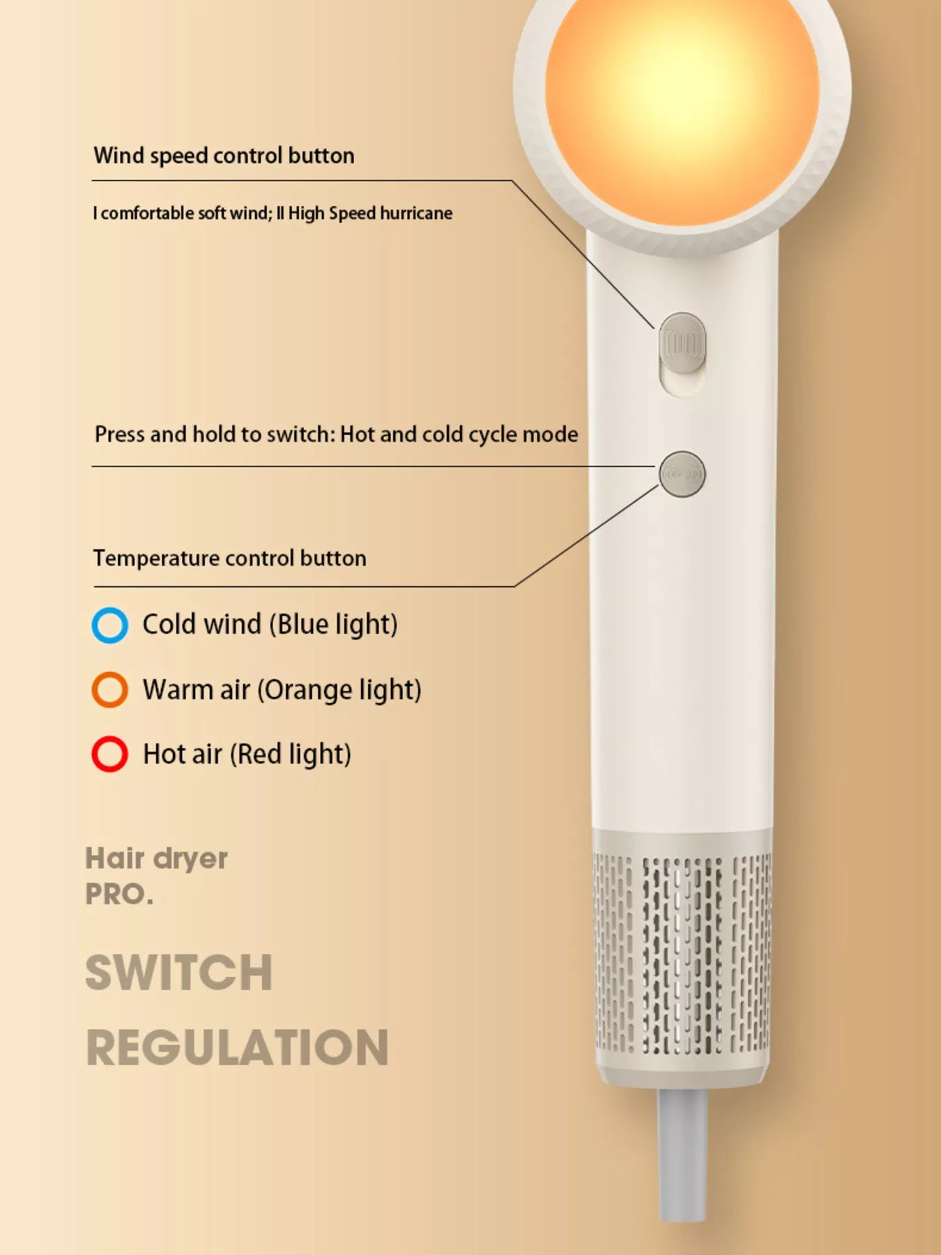 High-Speed Hair Dryer