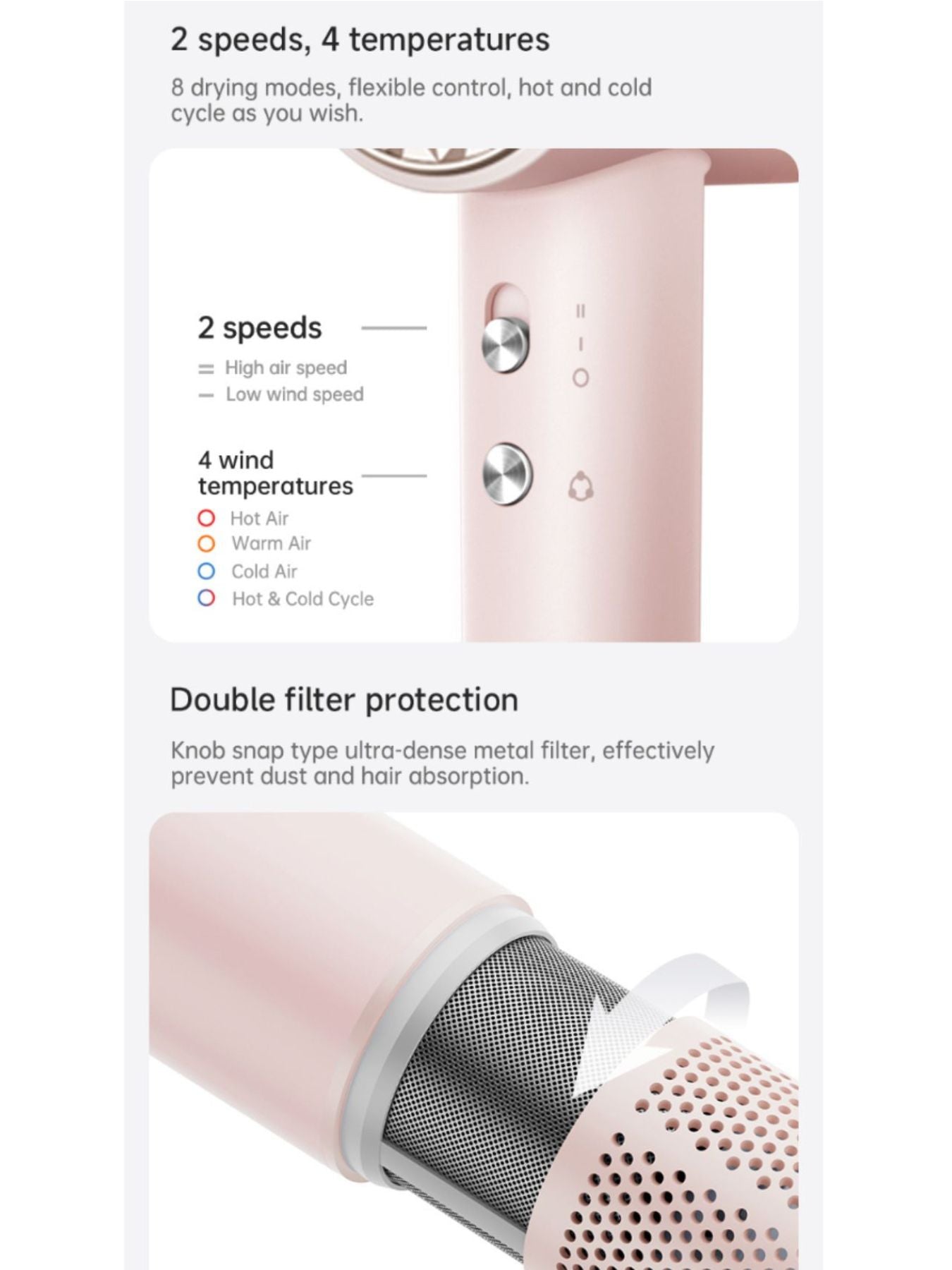 Lightweight High-Speed Hair Dryer